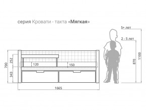 Кровать-тахта мягкая Svogen с ящиками и бортиком бежевый в Новом Уренгое - novyj-urengoj.magazinmebel.ru | фото - изображение 2