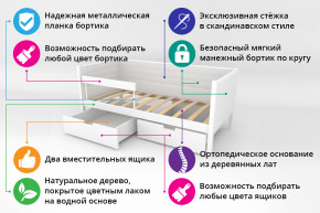 Кровать-тахта Svogen мягкая с ящиками и бортиком с фото синий/барашки в Новом Уренгое - novyj-urengoj.magazinmebel.ru | фото - изображение 2