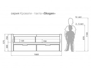 Кровать-тахта Svogen с ящиками и бортиком графит-мятный в Новом Уренгое - novyj-urengoj.magazinmebel.ru | фото - изображение 3