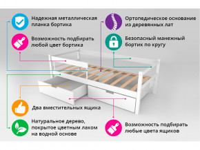 Кровать-тахта Svogen с ящиками и бортиком графит-мятный в Новом Уренгое - novyj-urengoj.magazinmebel.ru | фото - изображение 4