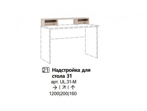 Надстройка для стола 31 (Полка) в Новом Уренгое - novyj-urengoj.magazinmebel.ru | фото